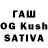 ТГК Wax CPT UTSK